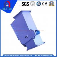 RCYG Magnetic Separator Factory